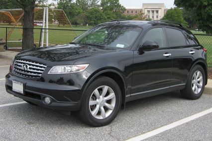 FX 2